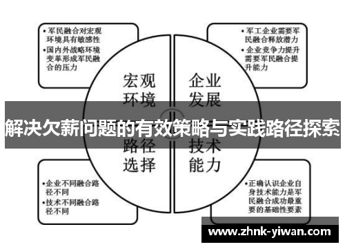 解决欠薪问题的有效策略与实践路径探索