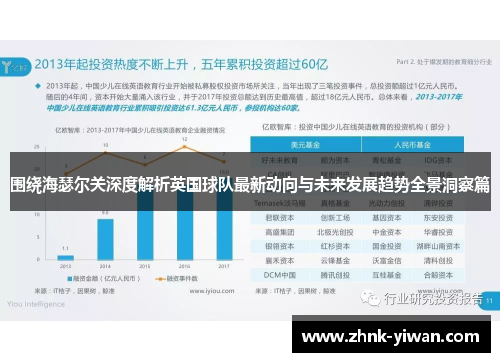 围绕海瑟尔关深度解析英国球队最新动向与未来发展趋势全景洞察篇