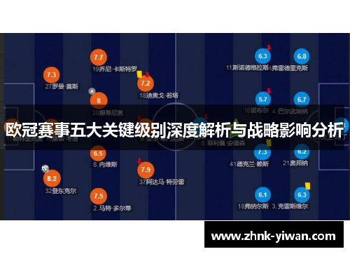 欧冠赛事五大关键级别深度解析与战略影响分析