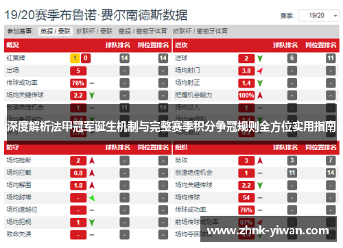 深度解析法甲冠军诞生机制与完整赛季积分争冠规则全方位实用指南