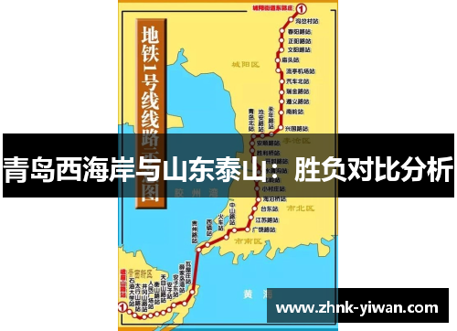 青岛西海岸与山东泰山：胜负对比分析