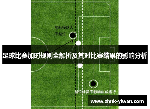 足球比赛加时规则全解析及其对比赛结果的影响分析