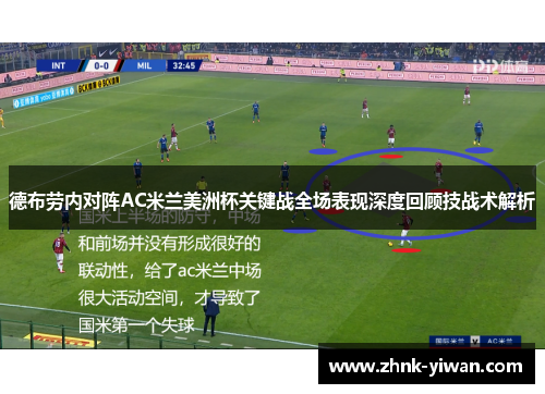 德布劳内对阵AC米兰美洲杯关键战全场表现深度回顾技战术解析