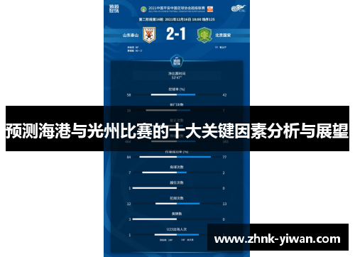预测海港与光州比赛的十大关键因素分析与展望