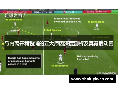 马内离开利物浦的五大原因深度剖析及其背后动因